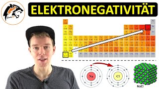 Elektronegativität – mit Periodensystem  NEU [upl. by Aseefan]