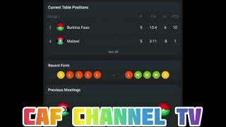 LIVE Malawi VS Burkina Faso Africa CAF of Nations Qualifications Round 6 [upl. by Atirrehs216]