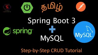 Spring Boot with MySQL Integration Tutorial  Student Service CRUD Operations with JPA [upl. by Patty]