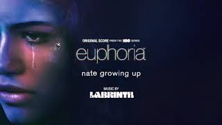 Labrinth – Nate Growing Up Official Audio  Euphoria Original Score from the HBO Series [upl. by Nnawaj487]