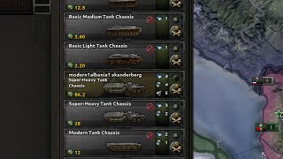 How to recommission and decommission equipment in HOI4 [upl. by Enelez742]