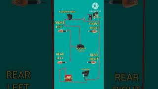 Motorcycle indicator wiring diagrambike turnsignal wiring [upl. by Ahsinev]