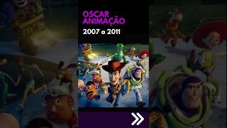 Vencedores do Oscar Melhor Animação  2007 a 2011 [upl. by Corder]