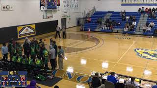 AnokaRamsey CC vs Mesabi Range College Mens Other Basketball [upl. by Sisi423]