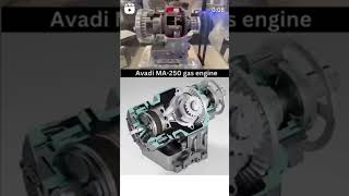 Avadi MA250 gas engine gas engine working technical automobile mechanical engineering 3d [upl. by Lilli]