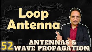 Loop Antenna Basics Types Small Loop Antenna Large Loop Antenna amp Application Explained [upl. by Kozloski484]