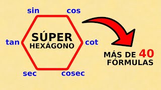 🛑¡NO MEMORICES Calcula IDENTIDADES TRIGONOMÉTRICAS con el HEXÁGONO MÁGICO✨ [upl. by Retseh]