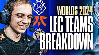 WORLDS 2024 EUROPEAN TEAMS BREAKDOWN  MAJOR REGION RUNDOWN FT VEDIUS [upl. by Simonette]