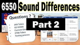 NOS 6550 Tube Sound Differences  Part 2  TungSol GE Sylvania McIntosh Headphone Amps [upl. by Atat584]