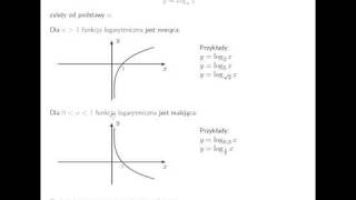 Wykres funkcji logarytmicznej [upl. by Regan]