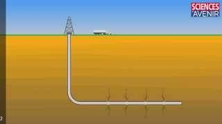 Fonctionnement de la fracturation hydraulique [upl. by Morrison]