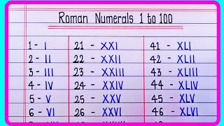 Roman Numerals From 1 to 100  Learn Roman numbers 1 to 100  Roman Numbers 1 to 100 [upl. by Dong]