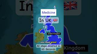 MBBS in UK for Indian Students  How to Apply MedicineinUK studyinuk [upl. by Drahnreb]