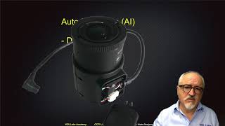 Types of lenses in CCTV and angles of view [upl. by Llerrahs]