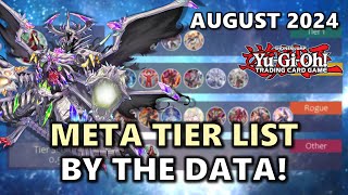 August 2024 Meta Tier List by the Data POST NAWCQ  EUWCQ Post INFO  Best Meta and Rogue Decks [upl. by Roybn913]