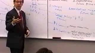 Principles of Macroeconomics Lecture 21  Aggregate Demand and Supply 2 [upl. by Simaj451]