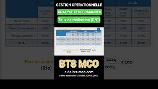 Calculer le TAUX de réalisation de lobjectif en ANALYSE DES PERFORMANCES  Gestion en BTS MCO [upl. by Henden521]