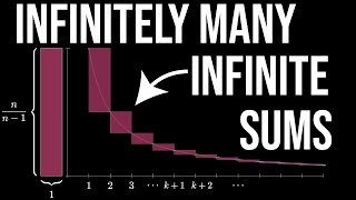 Infinitely Many Infinite Sums Geometrically visual proof [upl. by Etteloiv]