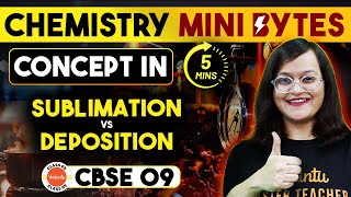 Chemistry Mini Bytes  Concept in 5 Minutes  Sublimation Vs Deposition  class9chemistry [upl. by Morita]