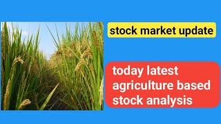 latest stock market analysis spright agro Ltd [upl. by Iene]