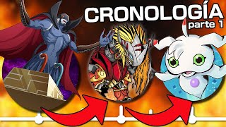 Cronología de Digimon Parte 1  La Era Antigua [upl. by Phillie]