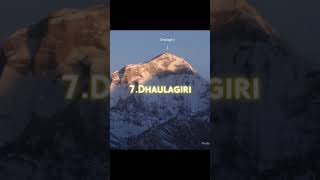 Top 10 Tallest Mountains in the world [upl. by Musetta755]