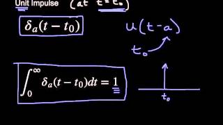 Laplace Transform  Periodic Function  Concept amp Example by GP Sir [upl. by Dirgis]