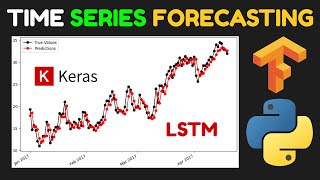 LSTM for beginners  Python Tutorial Tensorflow Keras [upl. by Anilatak]