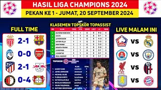 Hasil Liga Champions Tadi Malam  As Monaco vs Barcelona  Feyenoord vs Leverkusen  UCL 2024 [upl. by Syxela]