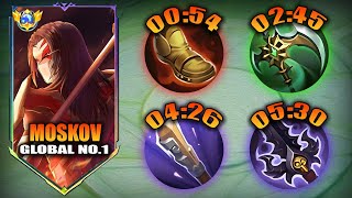 TOP 1 GLOBAL MOSKOV AGGRESSIVE GAMEPLAY FAST FARM TRICK FOR EASY RANK UP 4 ITEMS IN 5 MINUTES [upl. by Elocn]