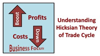 Theories of trade cycles  NTA UGC NET  Simranjit Kaur [upl. by Karub]