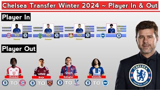 Chelsea Transfer News  Player In amp Player Out  Transfer Winter January 2024 [upl. by Namurt813]