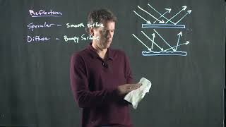 Specular vs Diffuse Reflection  Physics with Professor Matt Anderson  M2705 [upl. by Assetal]