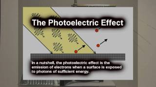 The Photoelectric Effect  A Simple Experiment w UV Photons [upl. by Jeana846]