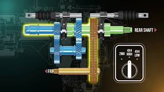 Transfer Case Overview Training Module Trailer [upl. by Hannazus779]