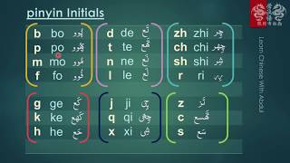 22Chinese Initials Consonants  Initials amp Finals  Learn Chinese With ABDUL [upl. by Junie49]