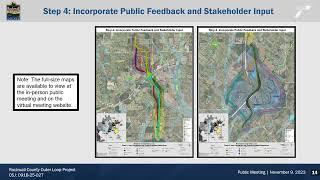 Rockwall County Outer Loop Project [upl. by Rhpotsirhc]