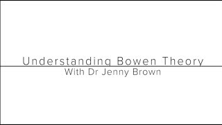 Understanding Bowen Theory [upl. by Oecam]