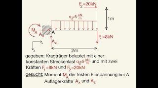 Lagerkräfte Auflagerkräfte Kragträger berechnen Streckenlast Kragbalken feste Einspannung konstante [upl. by Slemmer160]