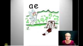 Ae Story to remember vowels [upl. by Madelon336]