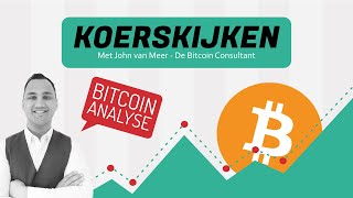 Bitcoin Analyse BTC in evenwicht patroon 7000 is eerstvolgende support [upl. by Riebling546]