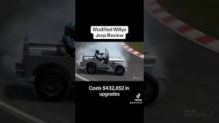 Modified Willys Jeep hellcat swapped hellcatswapv8willysjeepwranglergt7carreviews [upl. by Harneen]