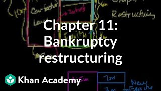 Chapter 11 Bankruptcy restructuring  Stocks and bonds  Finance amp Capital Markets  Khan Academy [upl. by Allehcram270]