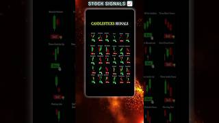 STOCK SIGNALS TRADING CANDLESTICK PATTERNS amp [upl. by Maillw906]