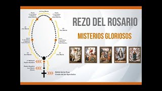 SANTO ROSARIO MISTERIOS GLORIOSOS miércoles y domingos Adaptar velocidad [upl. by Idzik]