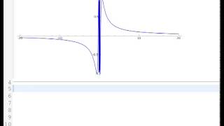 sagemath plotting [upl. by Maiga353]