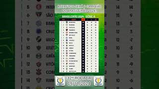 CLASSIFICAÇÃO DO BRASILEIRÃO 2024 DE HOJE ATUALIZADA  32ª RODADA 05112024  TABELA COMPLETA [upl. by Nert]