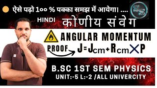 Angular Momentum for a System of n Particles  Angular Momentum  bsc 1st semester physics [upl. by Mani]