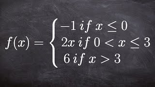 How to Graph a Piecewise Function [upl. by Fairman]