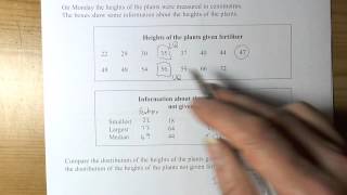 Comparing Data using an Average the Range and the IQR 10A2 [upl. by Ayotnom]